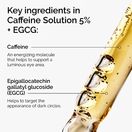 🔥Last Day 70% OFF—Caffeine Extract Solution 5% + EGCG