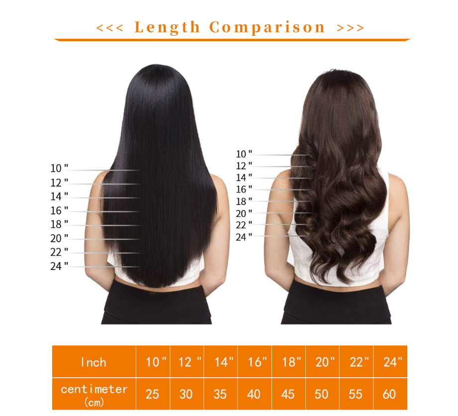 Invisible Tape In Hair Extension -- 100% VIRGIN HUMAN HAIR / 10 PIECES
