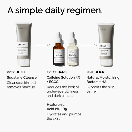 🔥Last Day 70% OFF—Caffeine Extract Solution 5% + EGCG