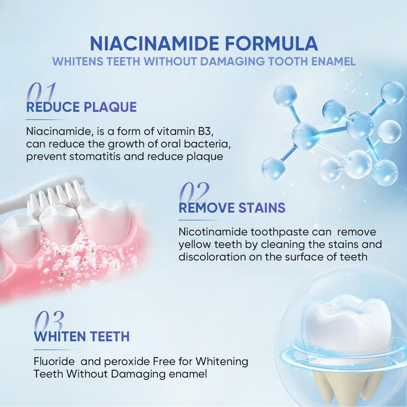 โจ ๐ฆท Niacinamide Whitening Toothpaste - For Healthier, Whiter Teeth!
