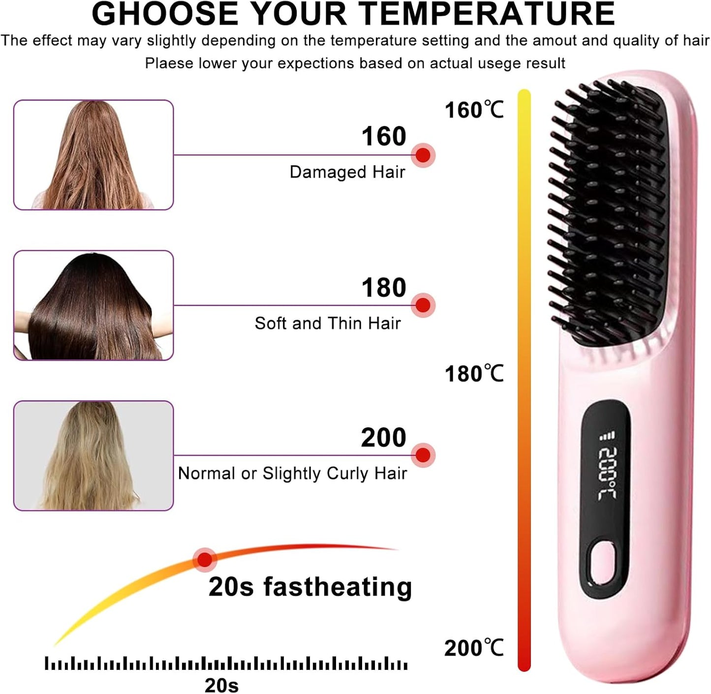 Wireless Magic Comb