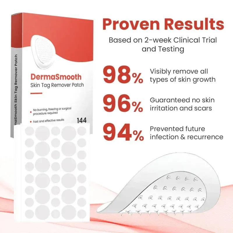 Skin Tag Removal Patch