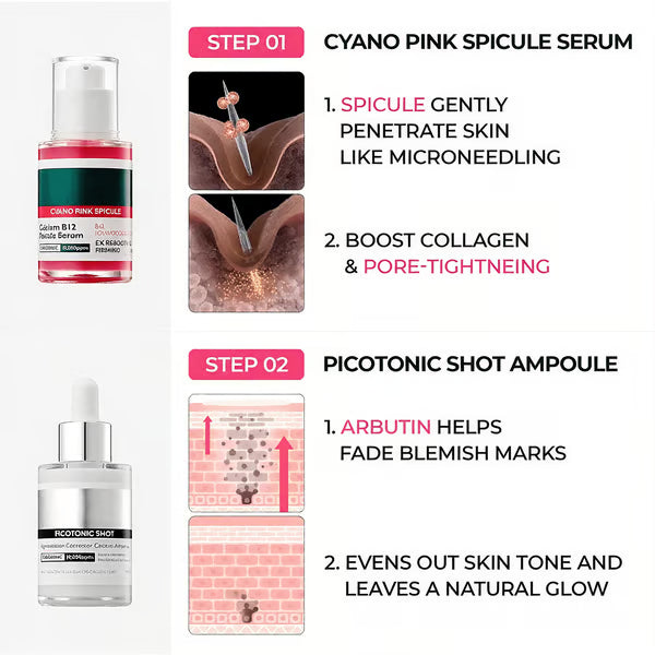 Pore & Spot Care Duo – Instantly Tightens Pores & Fades Dark Spots