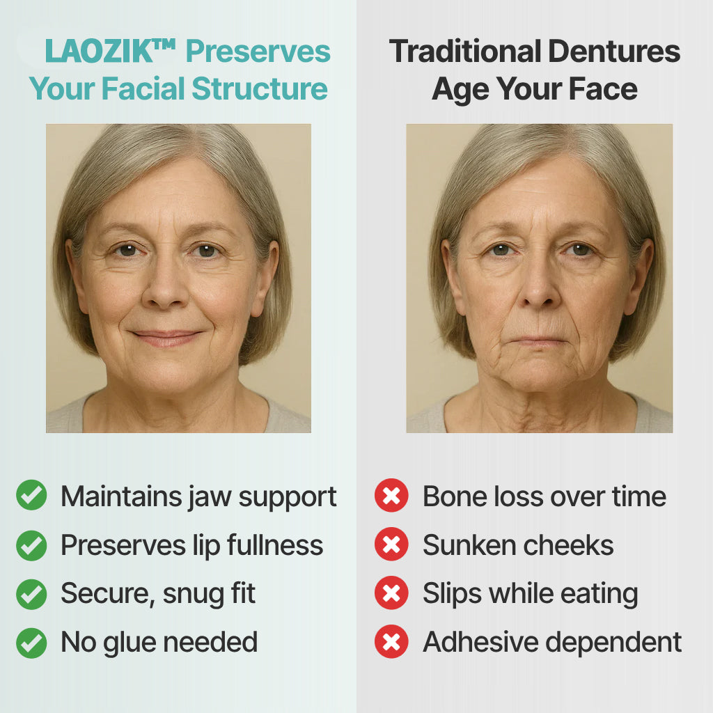 Custom-Fit Functional Dentures