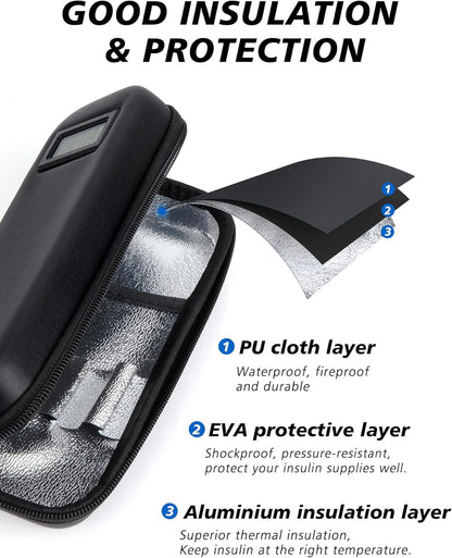 💉 Travel Worry-Free - 49% OFF - ✨ Insulin Cooler Travel Case - For Safe, Cool Storage Anywhere!