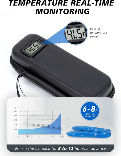 💉 Travel Worry-Free - 49% OFF - ✨ Insulin Cooler Travel Case - For Safe, Cool Storage Anywhere!