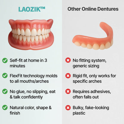 Custom-Fit Functional Dentures