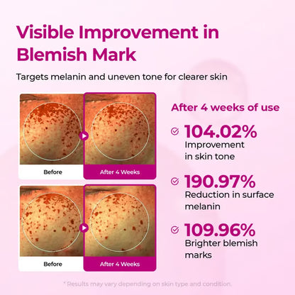 Pore & Spot Care Duo – Instantly Tightens Pores & Fades Dark Spots