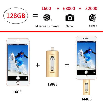 ⚡3-in-1 Flash Drive for Android Phone/PC and More